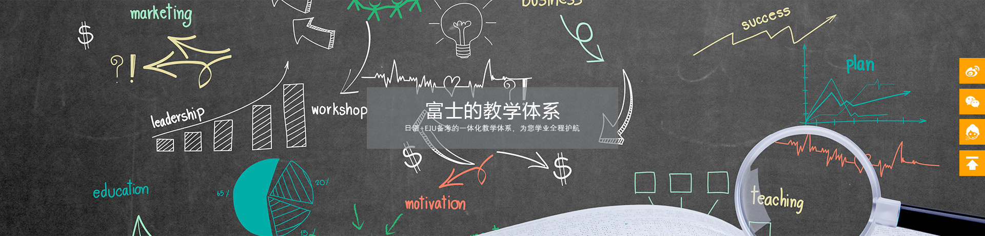 富士的教学体系